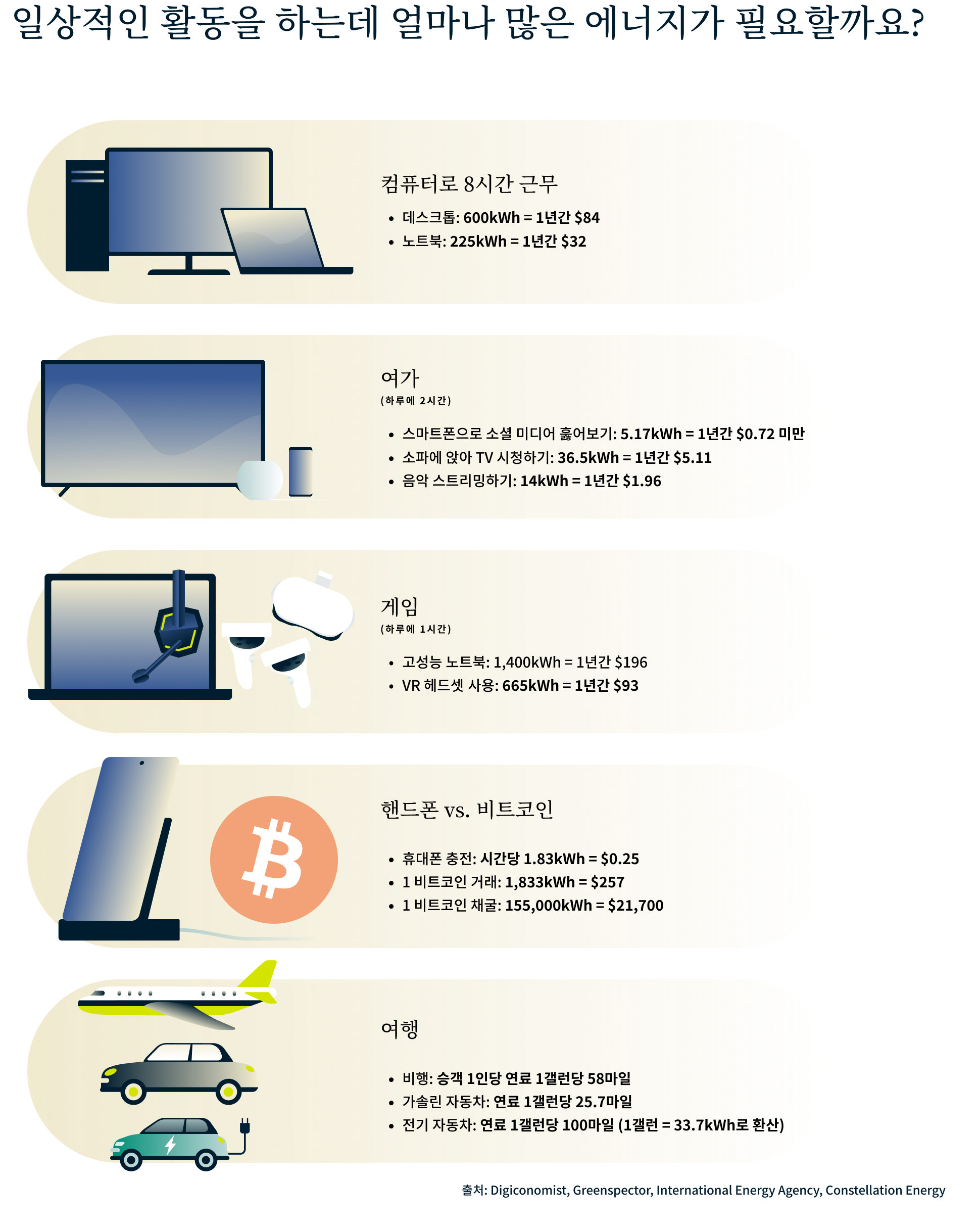 Graphic 24