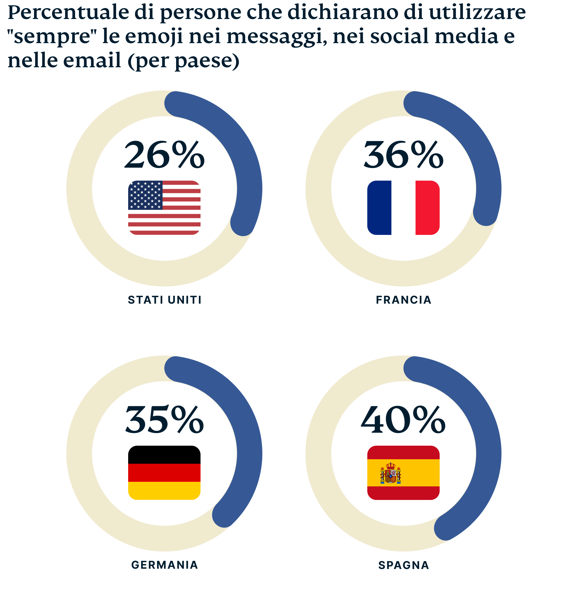 Emoji Graphic 1 4