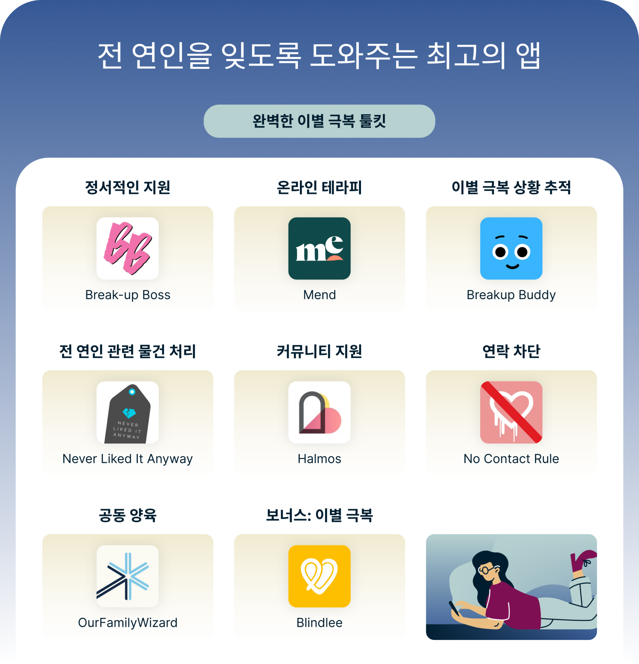Best Apps To Help You Get Over Your Ex 2