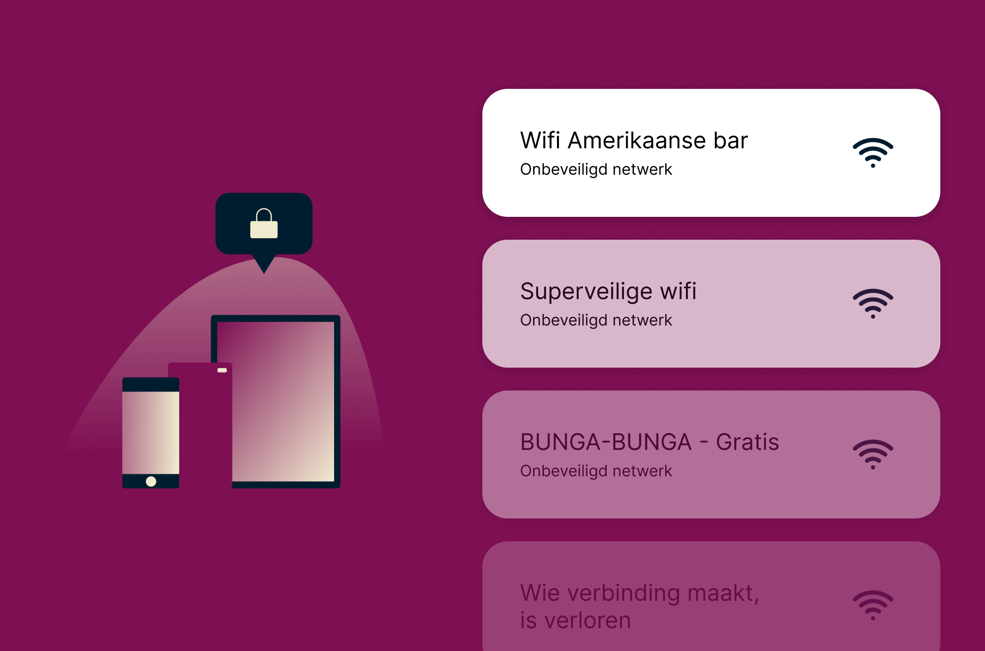 Wat is en waar vind je SSID?