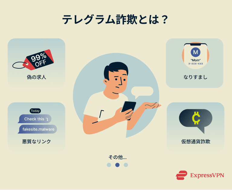 Telegram Scams What Are Telegram Scams 1